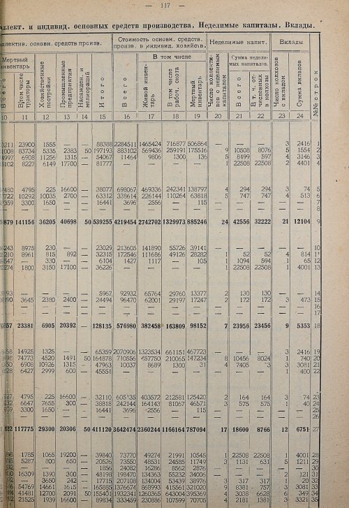 Страница 123