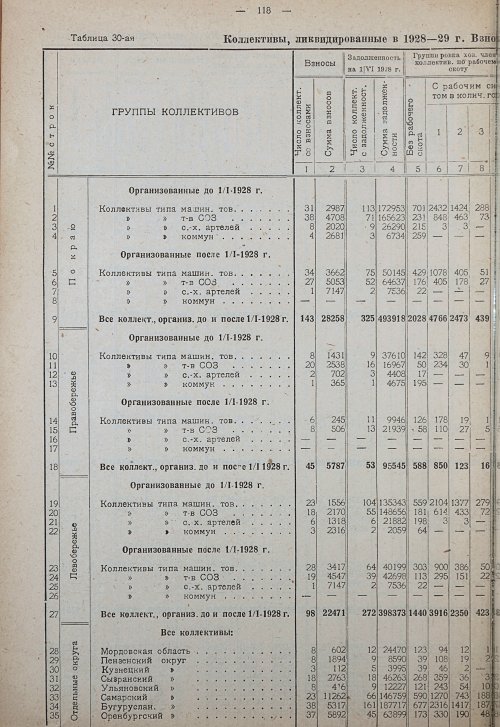 Страница 124