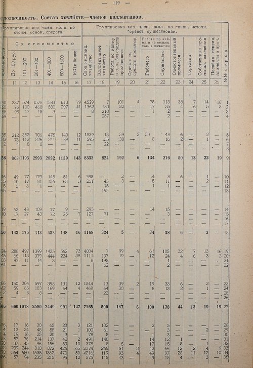 Страница 125