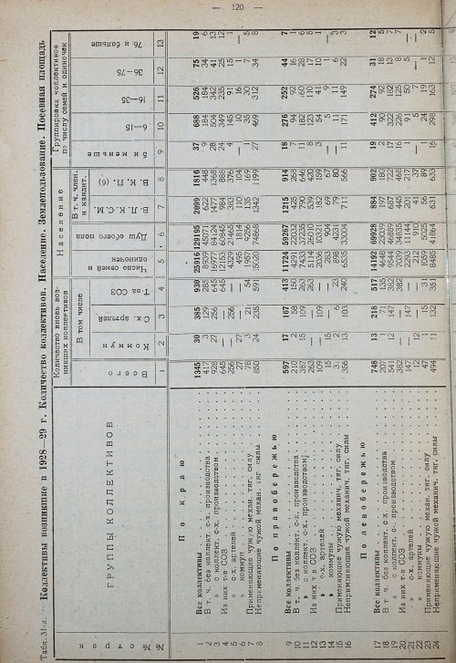 Страница 126