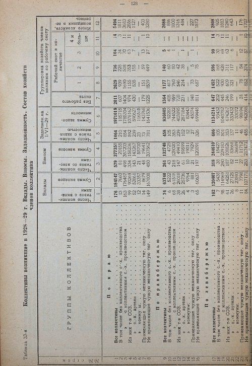 Страница 134