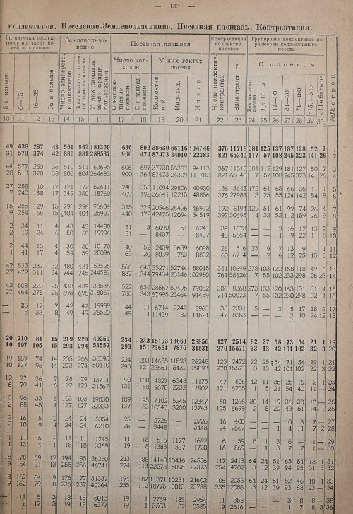 Страница 139