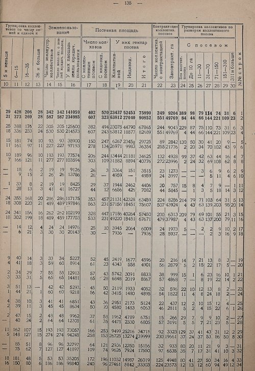 Страница 141