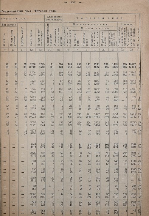 Страница 143