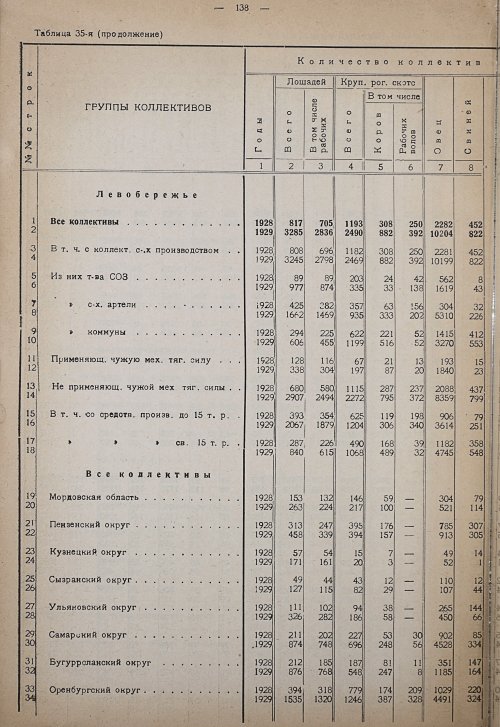 Страница 144