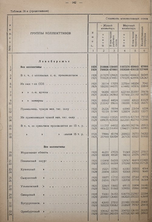 Страница 148