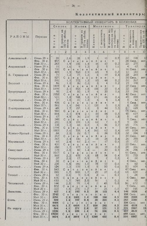 Страница 30