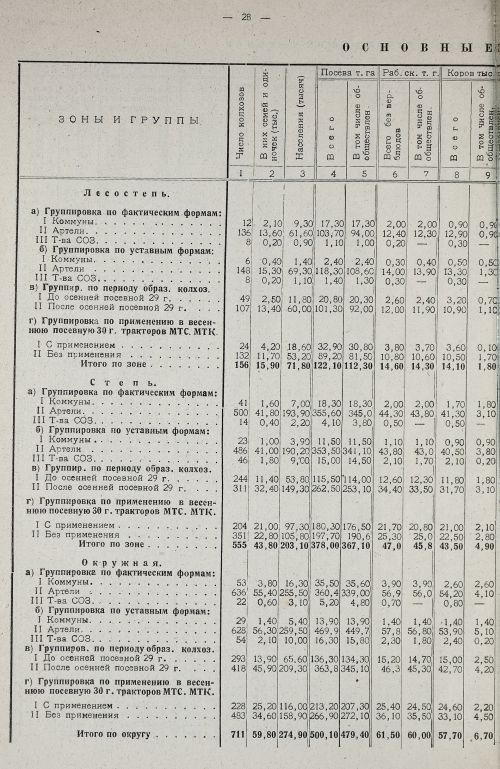 Страница 32