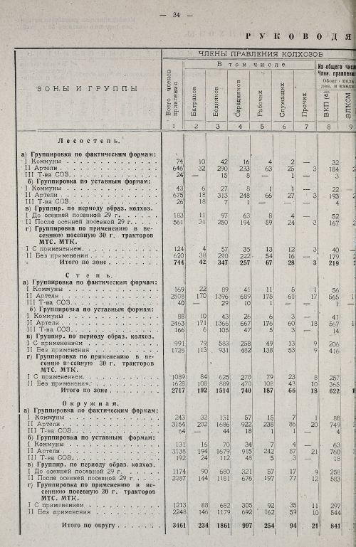 Страница 38