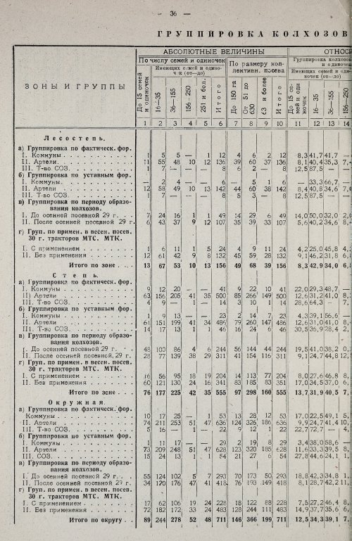Страница 40