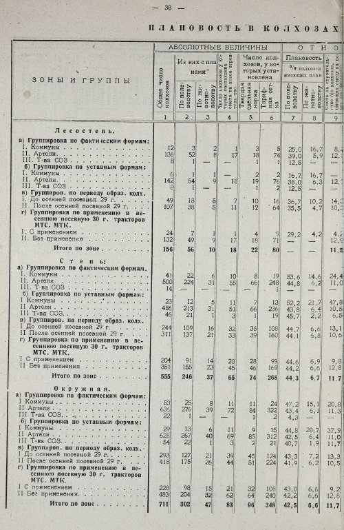 Страница 42