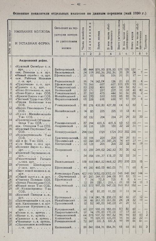 Страница 46