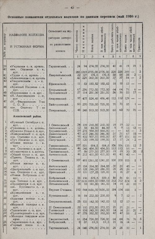 Страница 47