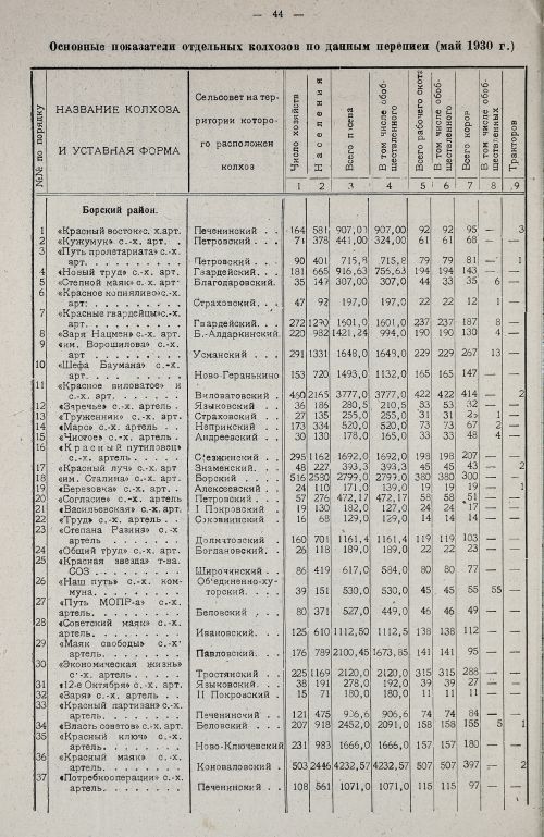 Страница 48
