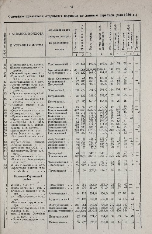 Страница 49