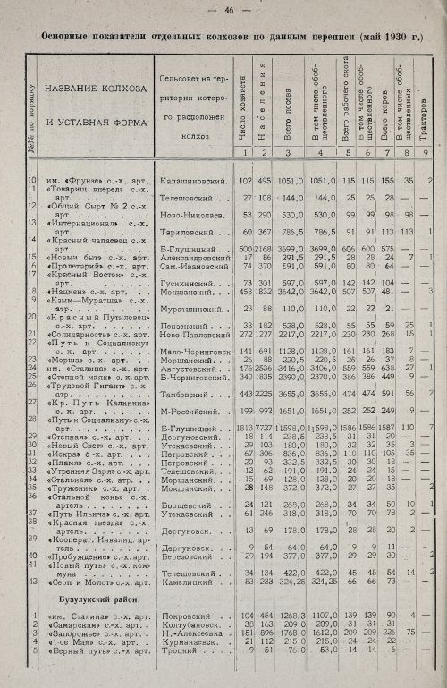 Страница 50