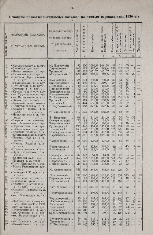 Страница 51