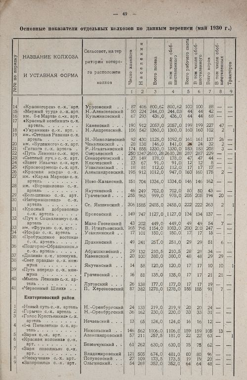 Страница 53