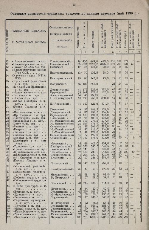 Страница 54