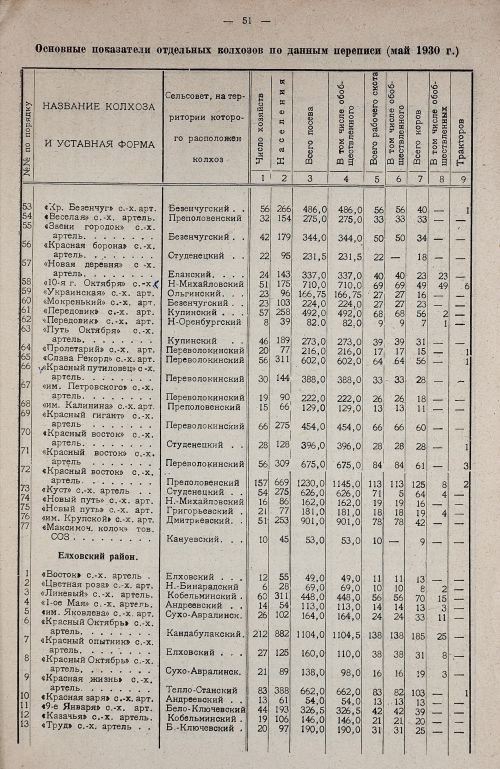 Страница 55