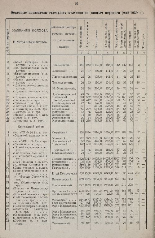 Страница 56