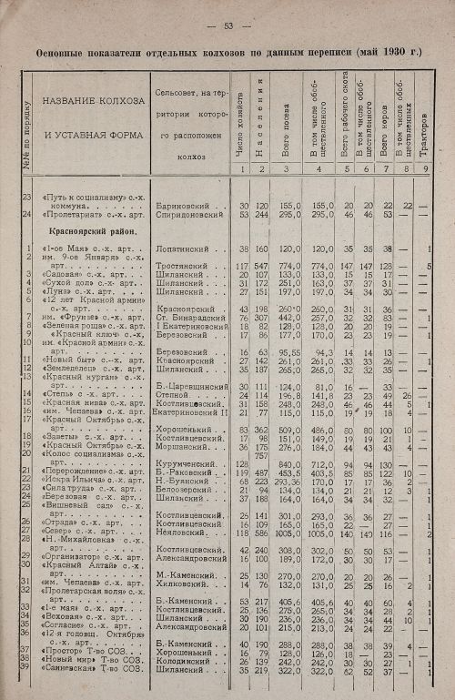 Страница 57
