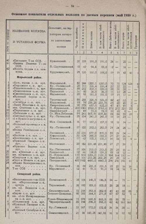 Страница 58