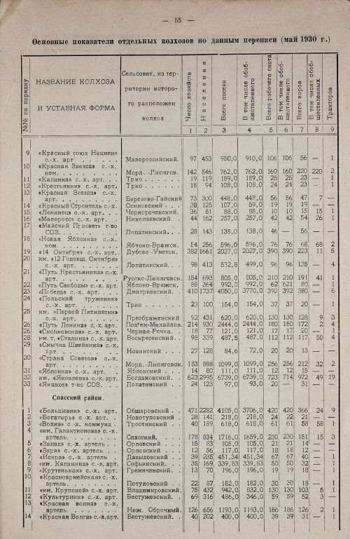 Страница 59