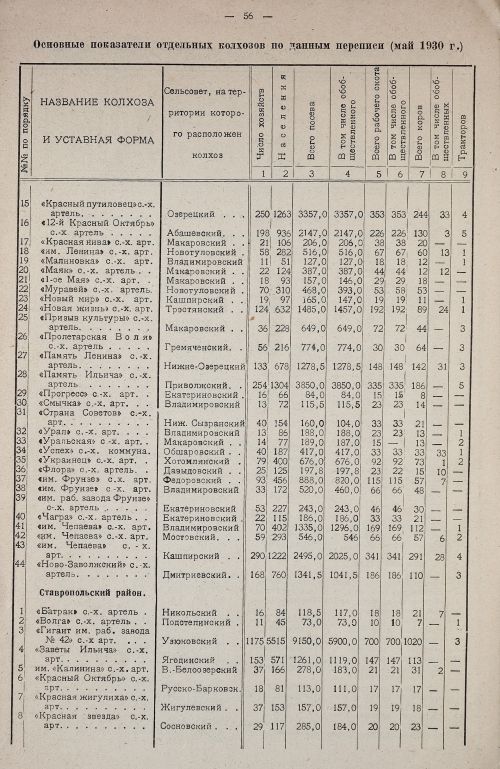 Страница 60
