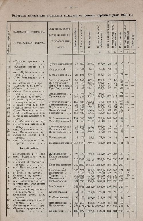 Страница 61
