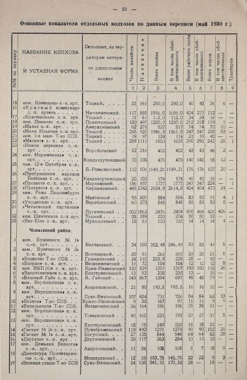 Страница 62