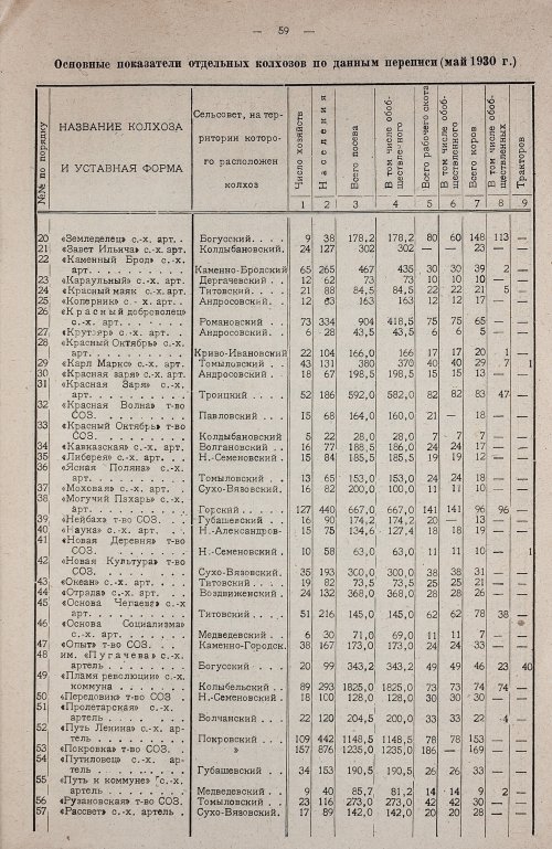 Страница 63