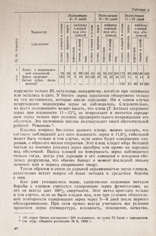 Страница 46