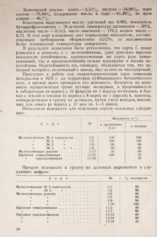 Страница 58