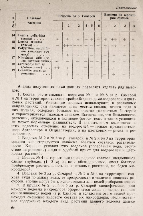 Страница 64