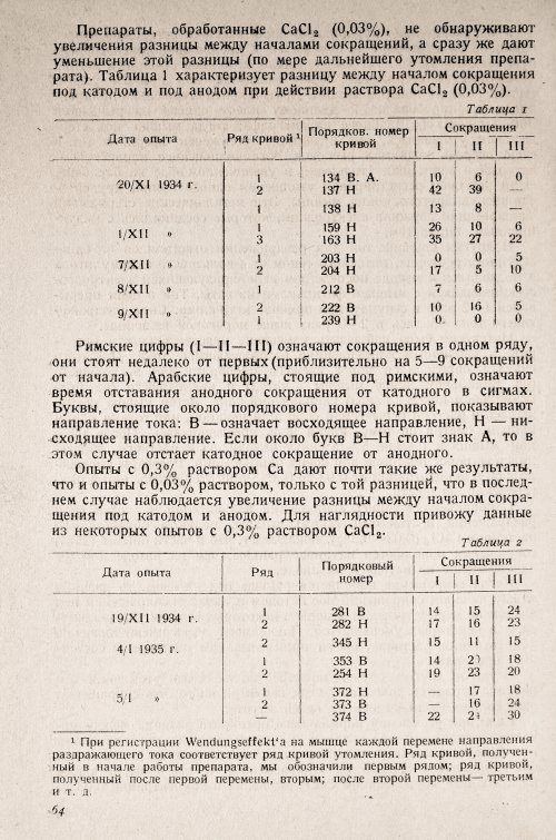 Страница 68