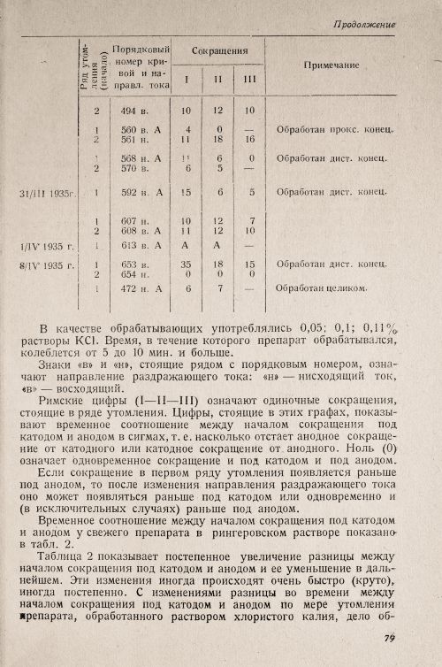 Страница 83