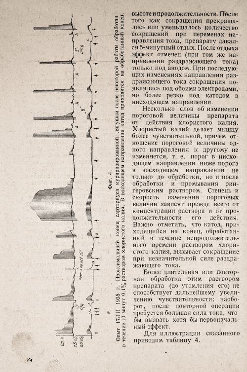 Страница 88