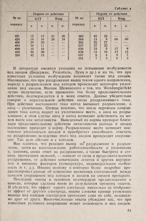Страница 89