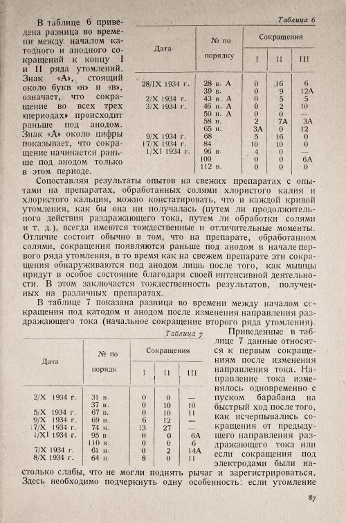 Страница 91