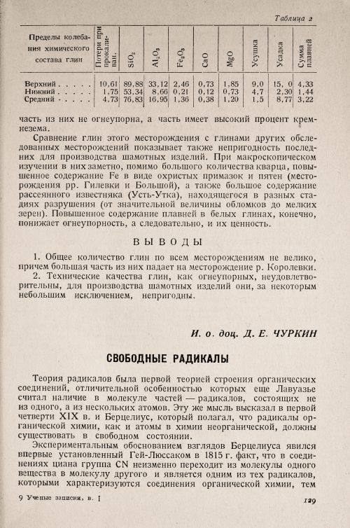 Страница 133