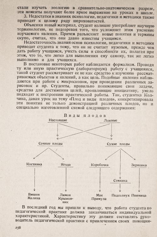 Страница 160