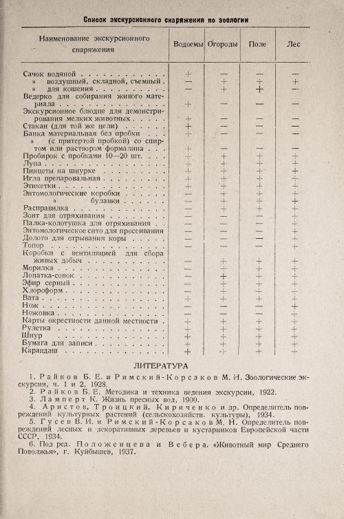 Страница 171