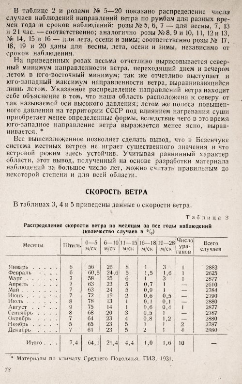 Страница 80