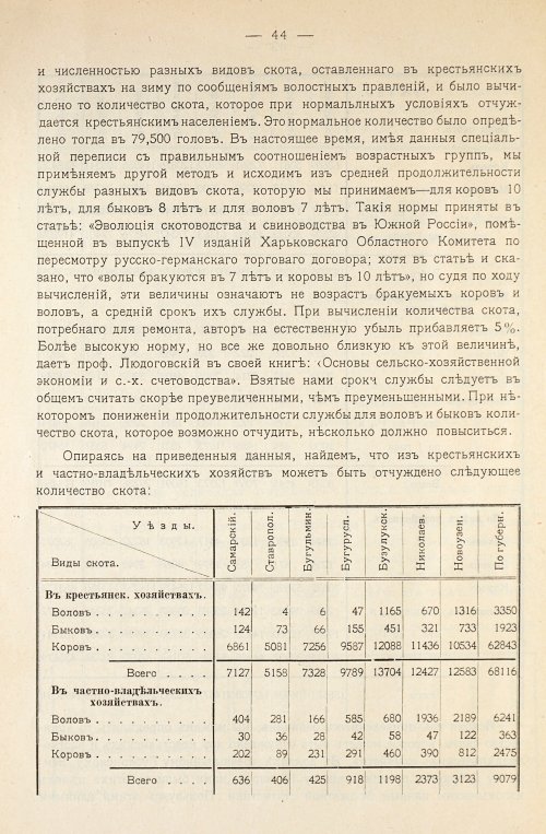 Страница 48