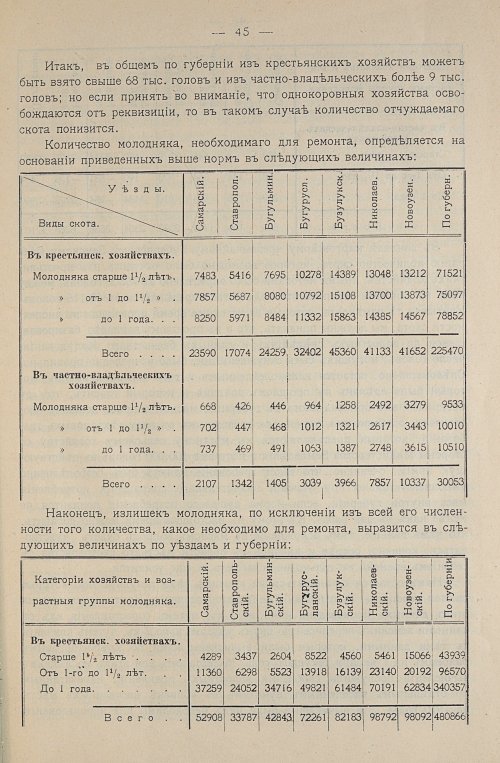 Страница 49