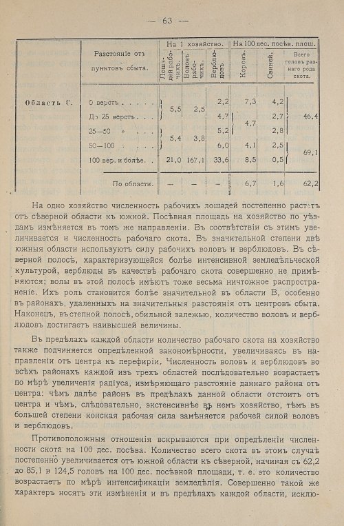 Страница 67