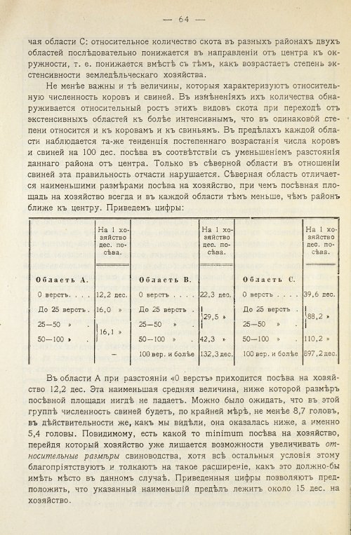 Страница 68