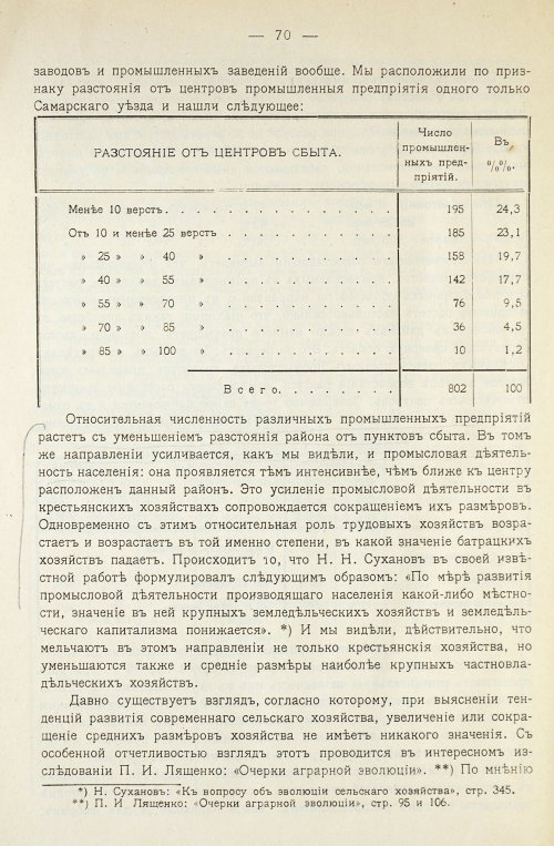 Страница 74