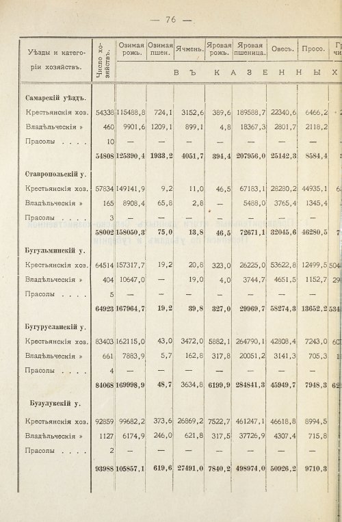 Страница 80